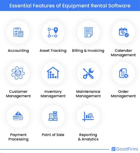 rfid rental tracking|rental equipment inventory software.